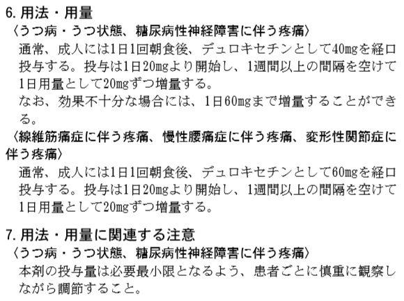 サインバルタが処方された時に注意すべきことは